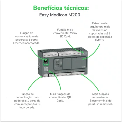 CLP Schneider Easy Modicon M200 – 24VDC | TM200CE24T