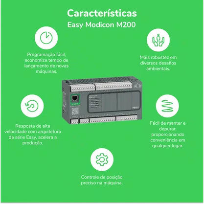 CLP M200 Ethernet 24di 16do Pnp - 24vcc | TM200CE40T